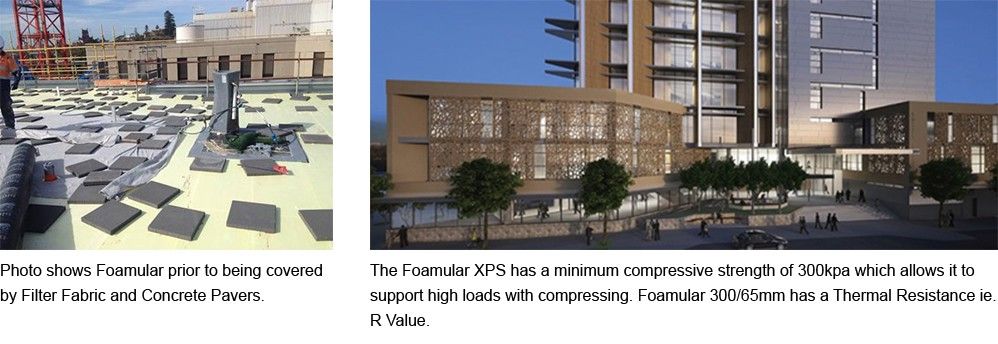 2 Good Reasons to Insulate Concrete Roofs
